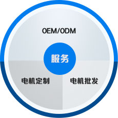 开云手机官方网站,开云中国
 中国工业用电机生产基地
